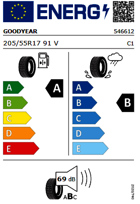 z.B. Taigo R-Line 1,0 1 TSI OPF 85 kW (116 PS) 6-Gang | Q3 25