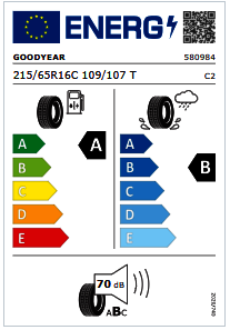 z.B. Transporter Kombi Motor: 2,0 l TDI 110 kW (149 PS) Q1