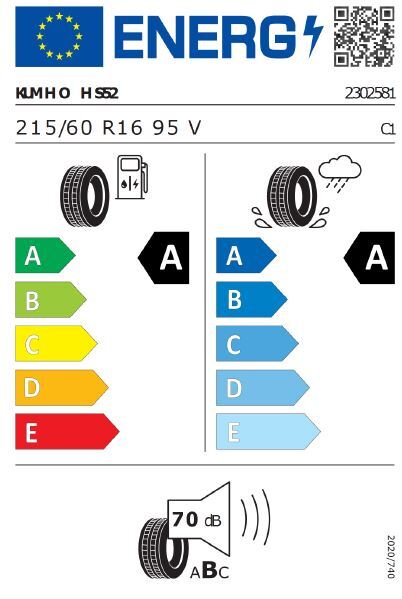 z.B. Passat Business 1,5 l eTSI OPF 110 kW (150 PS) 7-Gang-Doppelkupplungsgetriebe | Fokusmodell Q4