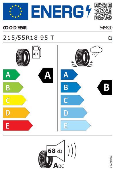 z.B. ID.3 Pure 125 kW (170 PS) 52 kWh 1-Gang-Automatik | Fokusmodell Q4